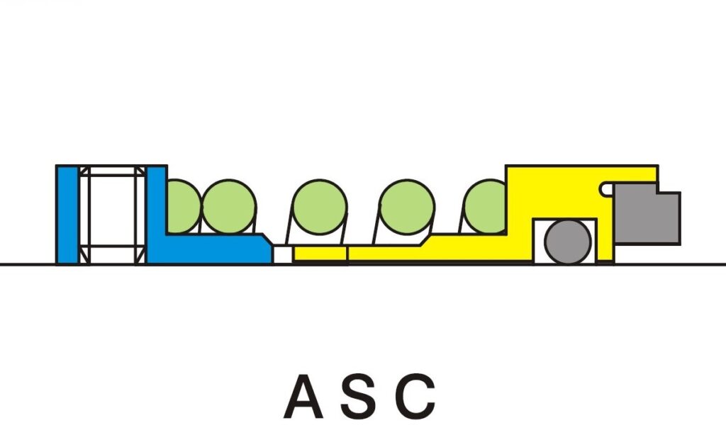 APCO Single Coil Seals (ASC) – APCO